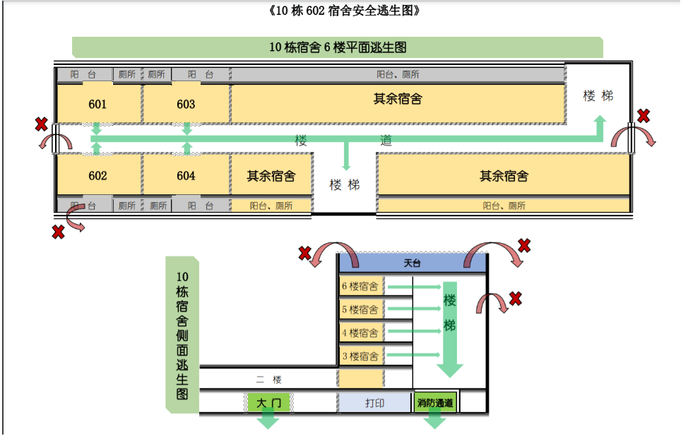 宿舍消防疏散图怎么画图片