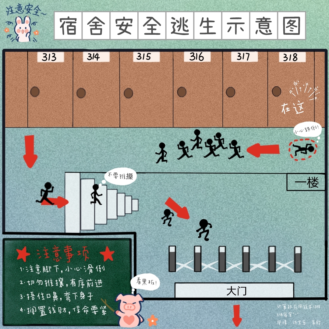 宿舍消防疏散图怎么画图片